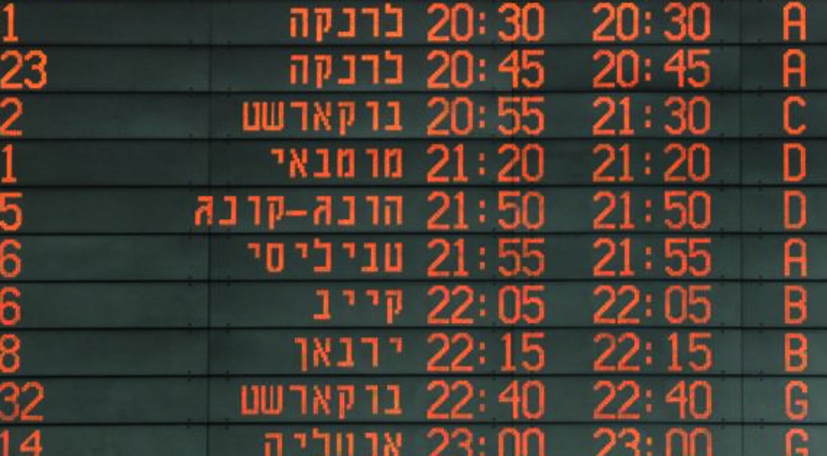 ממשיכי דרכם של השלוחים הי"ד - נסעו למומבאי