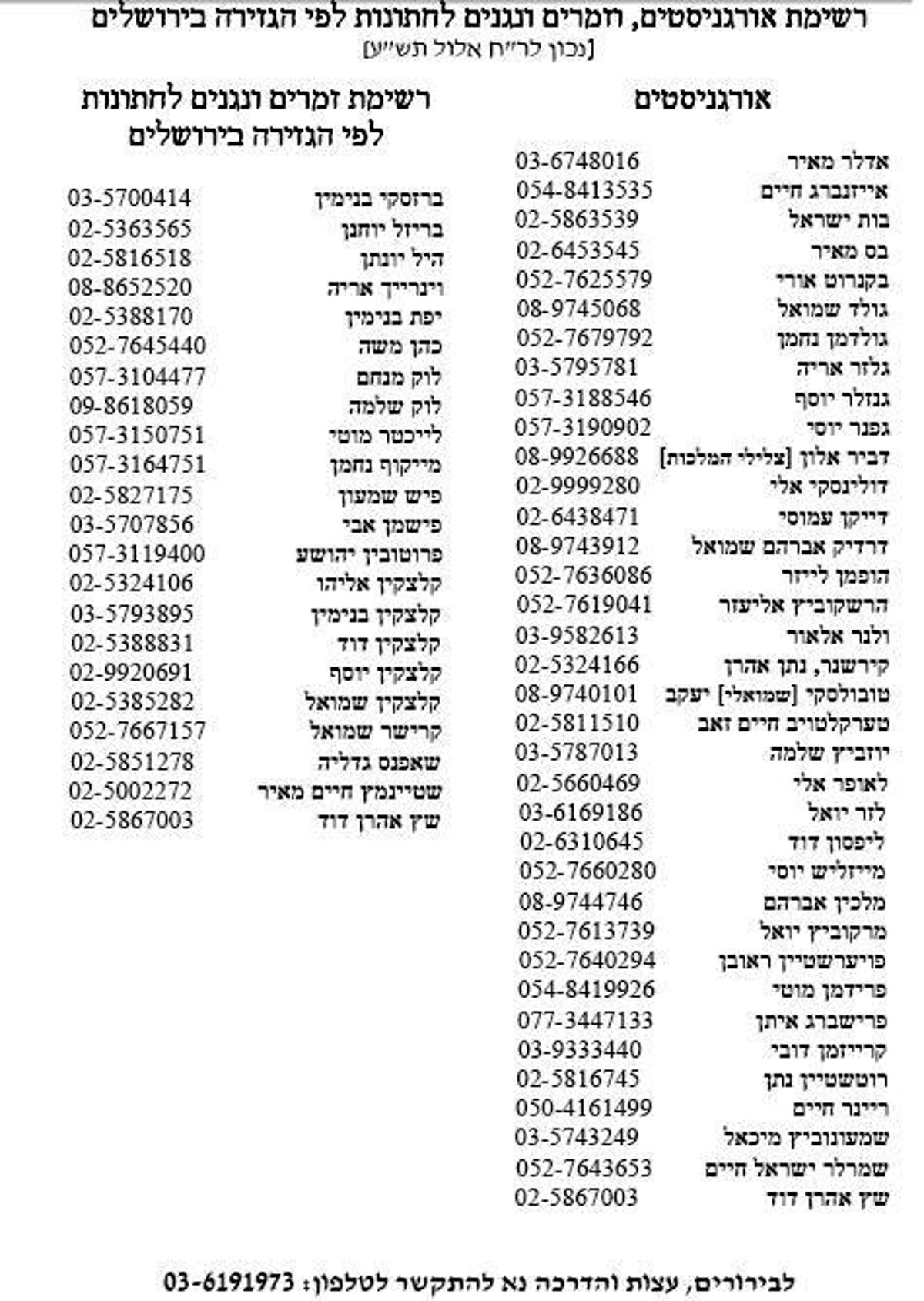 הוועד לנגינה יהודית חושף: הזמרים האסורים והמותרים