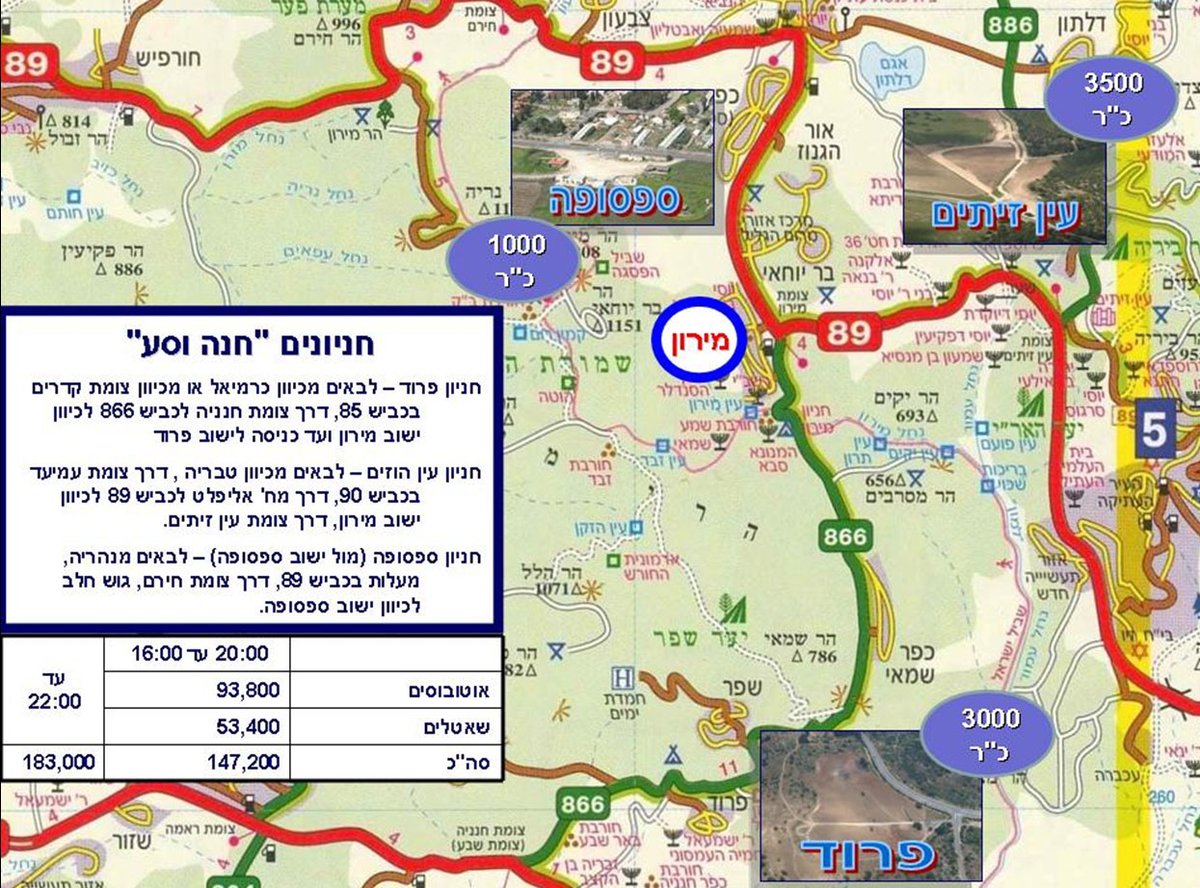 לראשונה: אבטחה מיוחדת בדרך המהדרין במירון