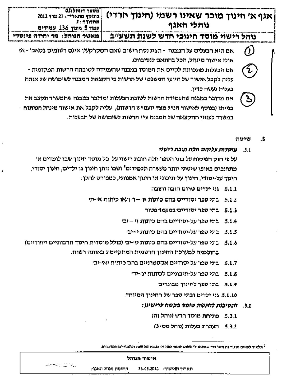 מה סער רוצה? הנחיות נוקשות למוסדות החרדיים