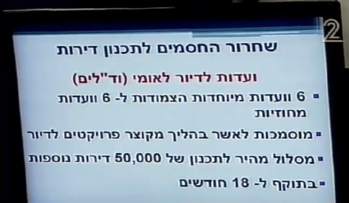 נתניהו הכריז: בניית 50,000 דירות; בנייה לשכירות מוזלת