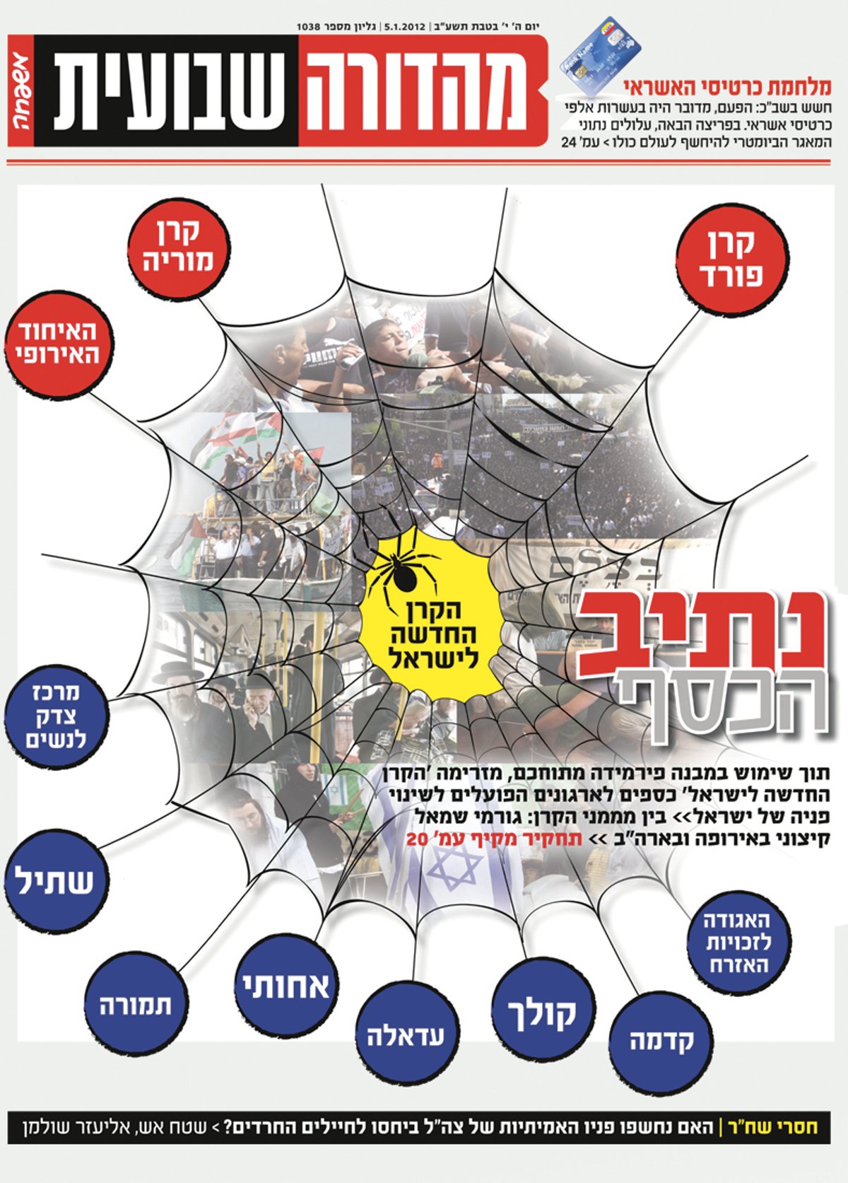 צפו: שערי השבועונים החרדיים