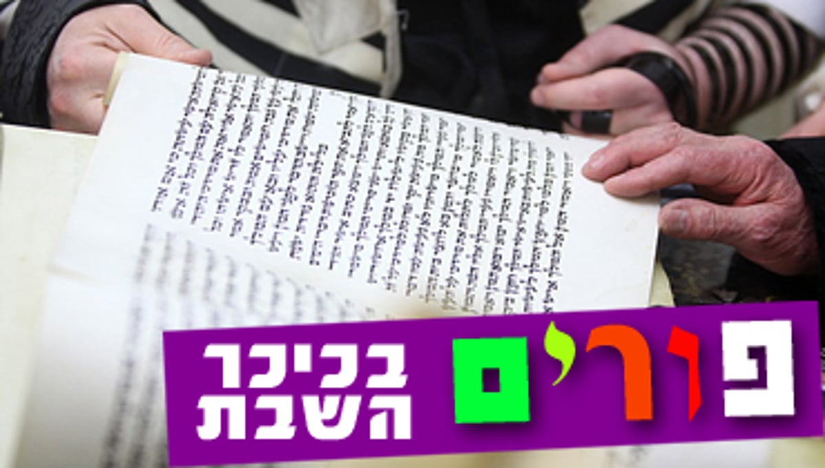 קריאת מגילה