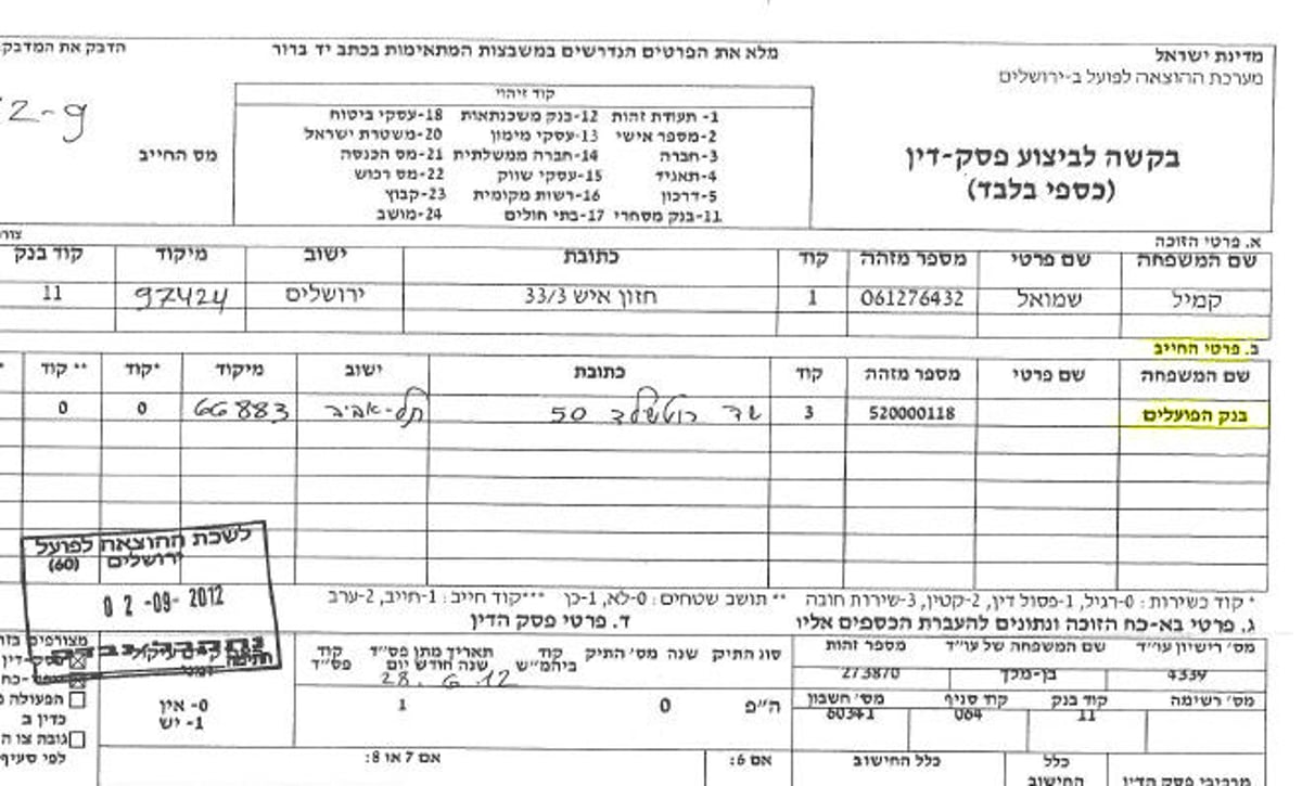 הבקשה הייחודית לפתיחת תיק הוצל"פ נגד בנק הפועלים