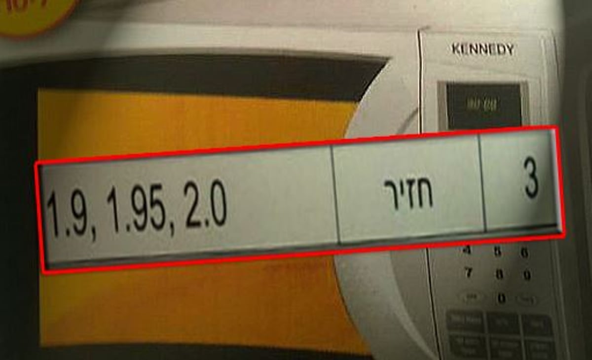 קניתם מיקרוגל של 'קנדי'? קבלו הוראות לבישול חזיר