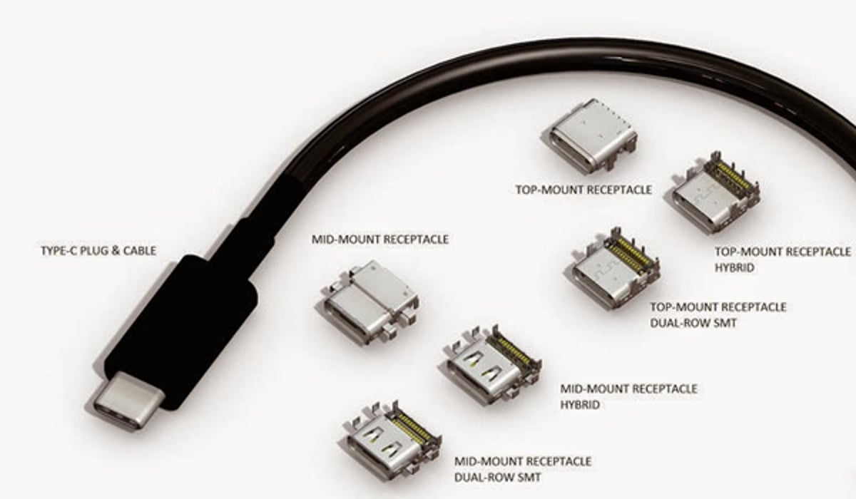 הכירו את חיבור ה-USB החדש: USB Type-C ייכנס מכל צד