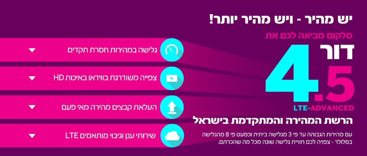 סלקום מפרסמת את הדור ה-4.5