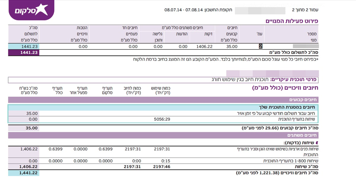 "סלקום" מציגה: חשבונית חודשית בגובה 6,100 שקל