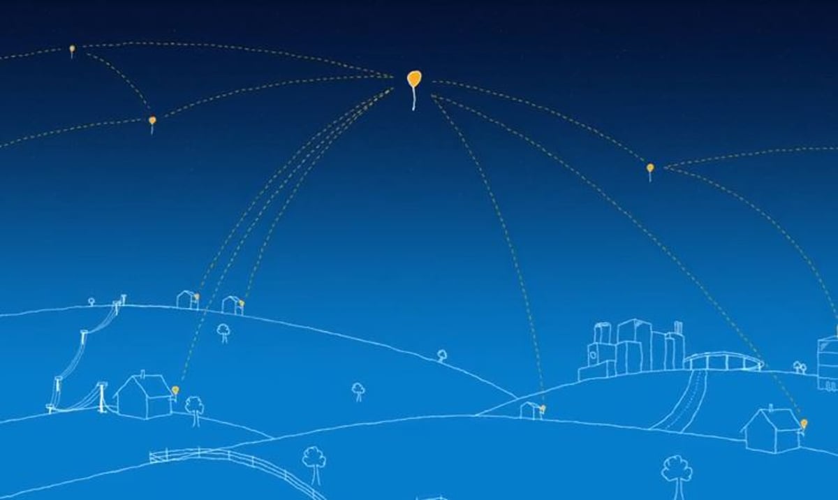 הדמיית Project Loon