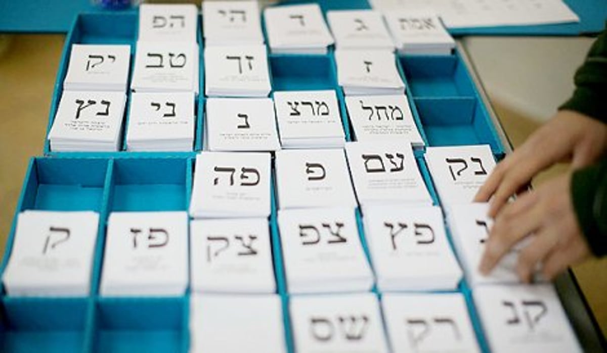 מאלף ועד תי"ו: מילון בחירות 2015