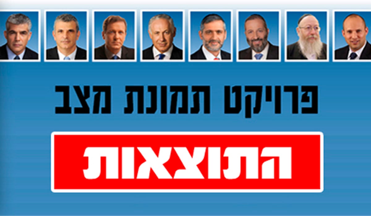 48% בעד פריימריז, 60% מהחרדים לא פוסלים את הרצוג