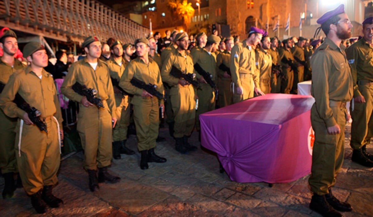 חיילים חרדים. אילוסטרציה, למצולמים אין קשר לכתבה