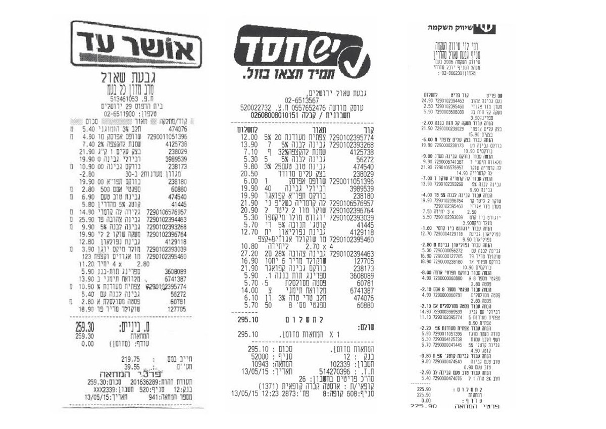 צפו: איפה תרכשו את הסל הזול ביותר לחג השבועות?