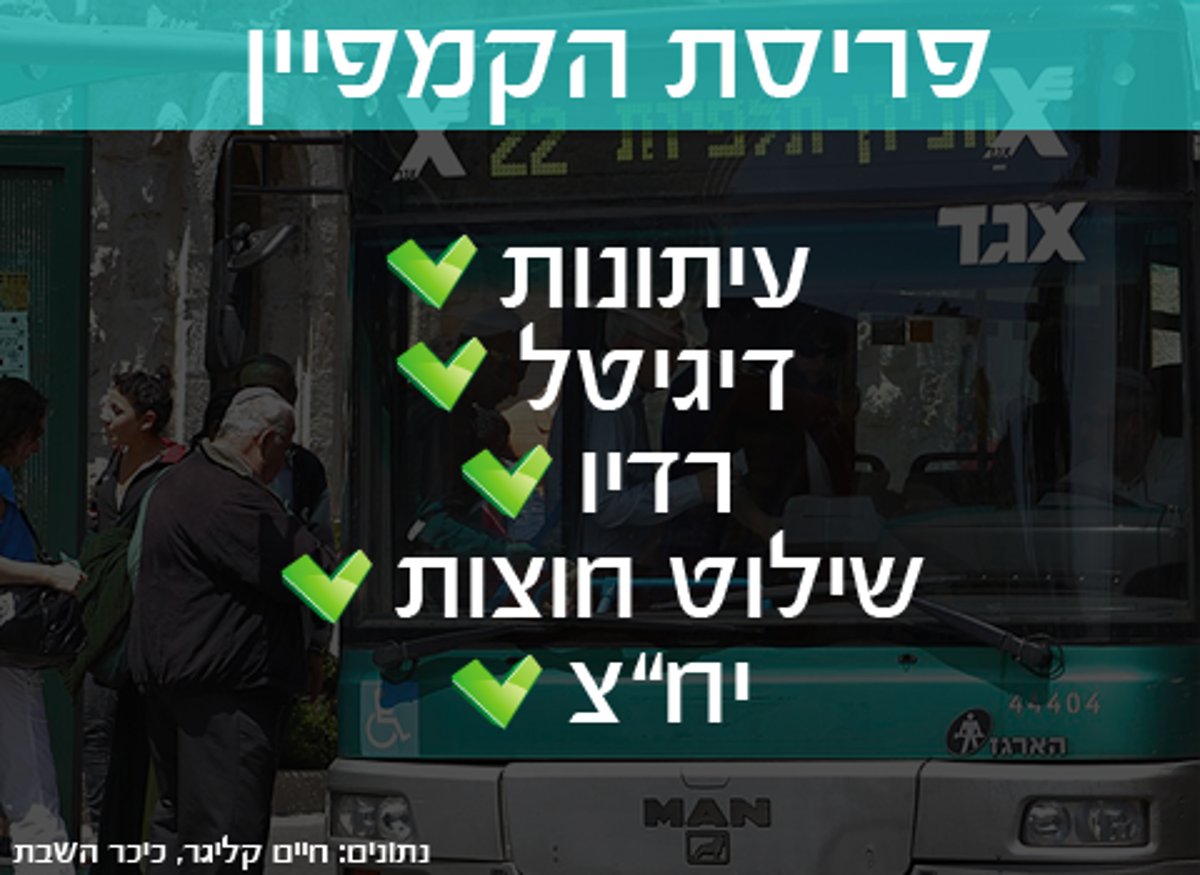 הנהג הטוב של השנה? הוא בטח חילוני. על קמפיין "הנהג שלנו" של אגד