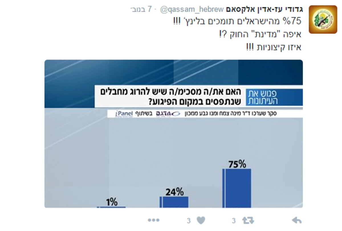 לא רק חמאס: גם הרשות הפלסטינית רוצה לדבר בעברית