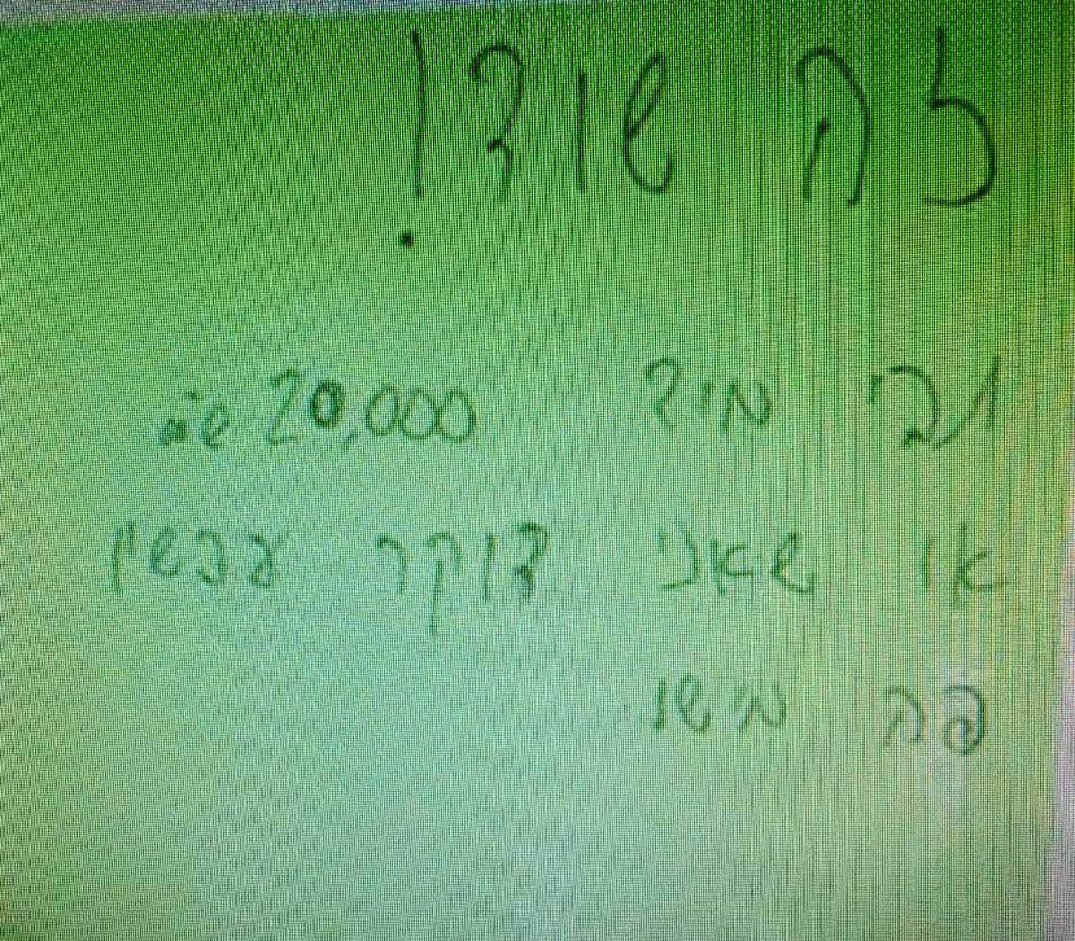 על מה חושב שודד כשהוא מבצע פשע? הגרפולוגית מגלה