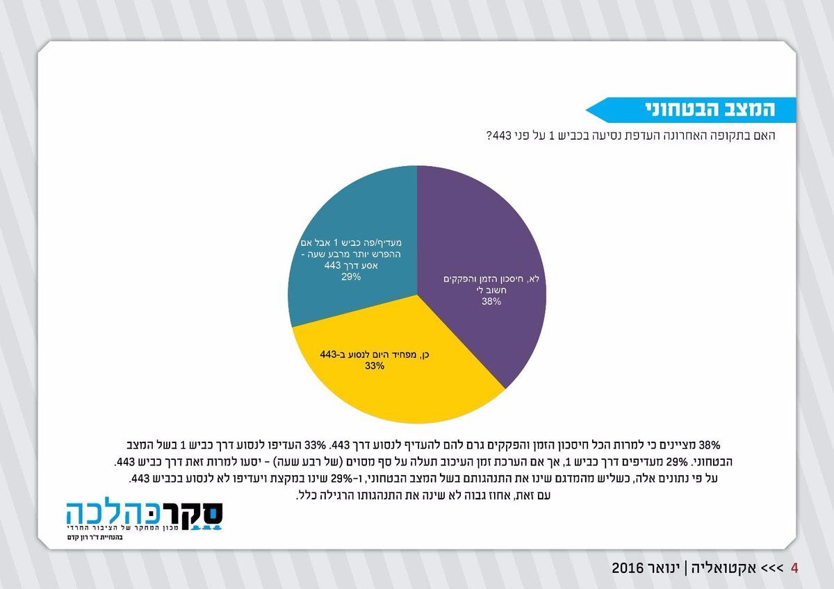 מתוך "המודיע"