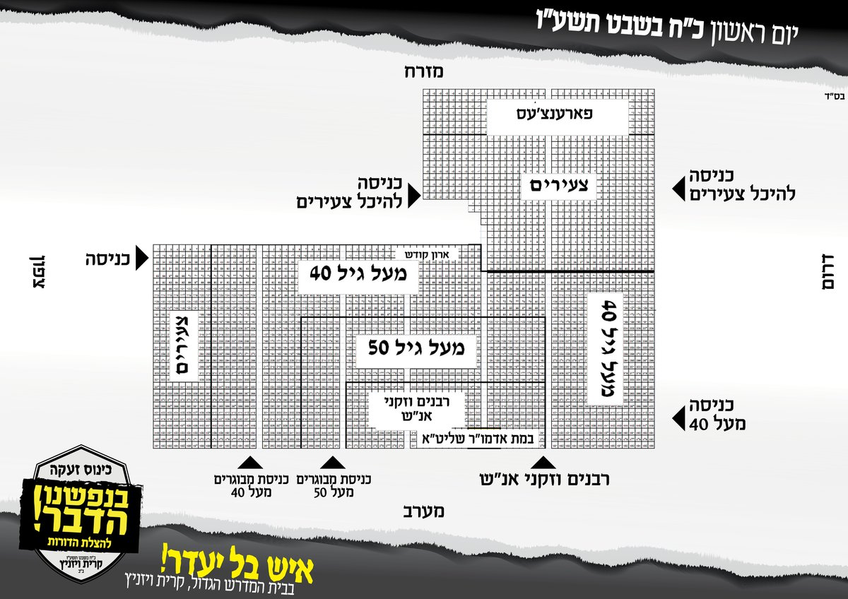 מפת הכינוס בחסידות ויז'ניץ