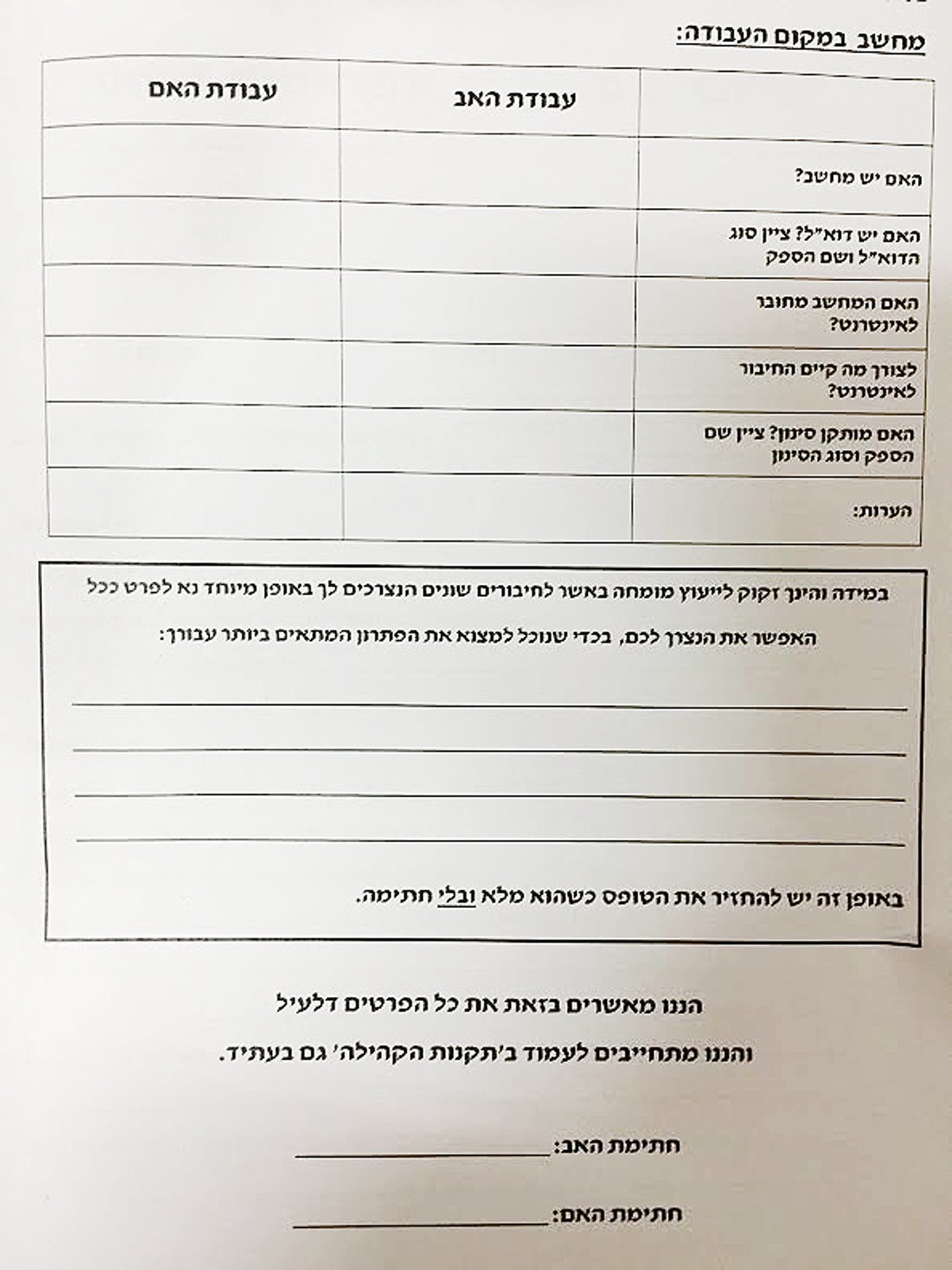 מסמנים בתים, עוזבים קבוצות: המלחמה החסידית בטכנולוגיה