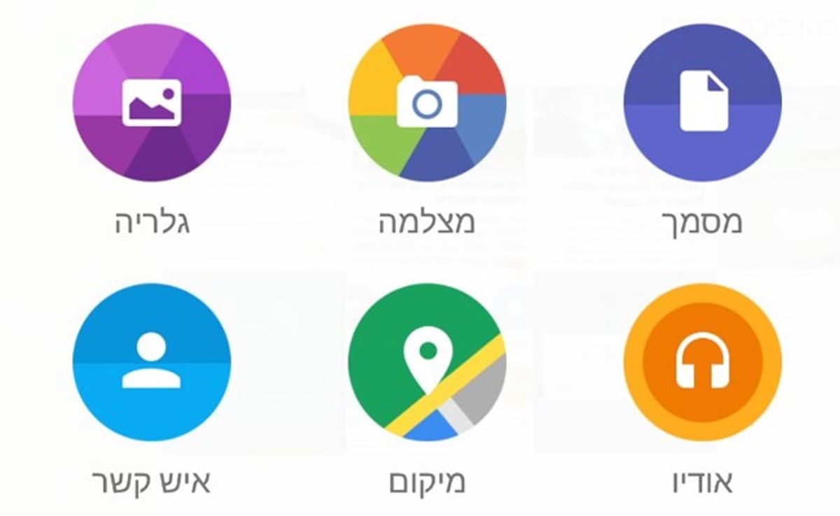 מה תרוויחו מהשדרוג החדש באפליקצית וואטסאפ?