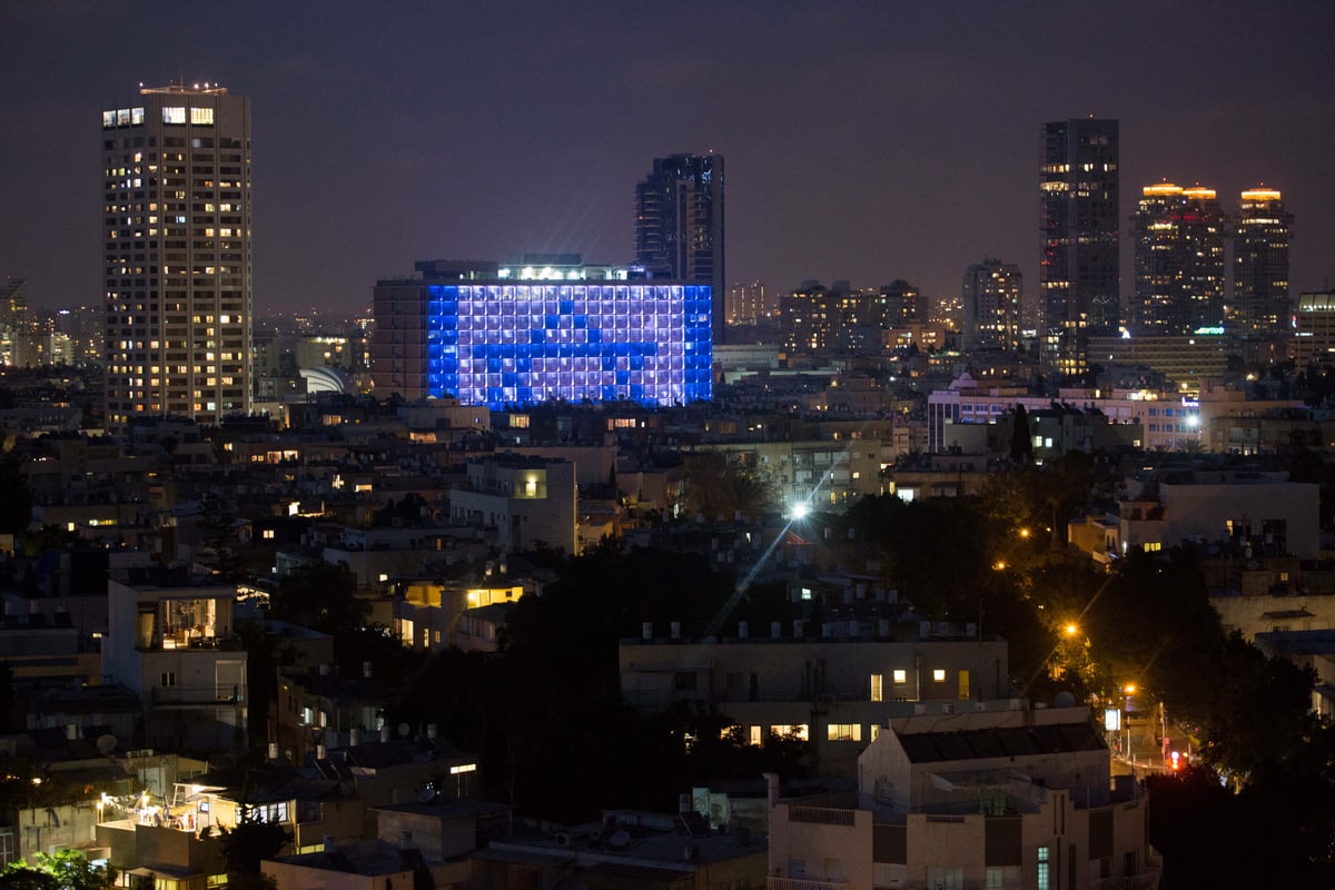 שמי ירושלים ותל אביב הוארו בזיקוקין • צפו