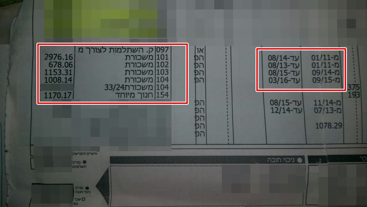 "טעות מחשב" ברשת החינוך של ש"ס עיכבה משכורות 5 שנים