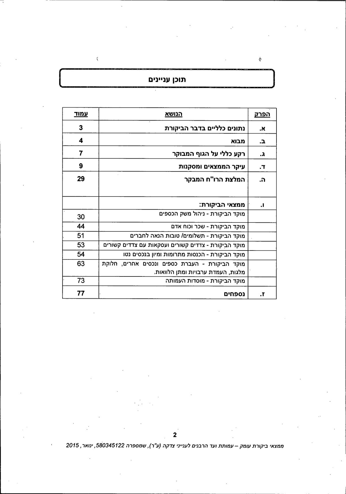 מסמך: הדו"ח המלא נגד "ועד הרבנים לענייני צדקה"