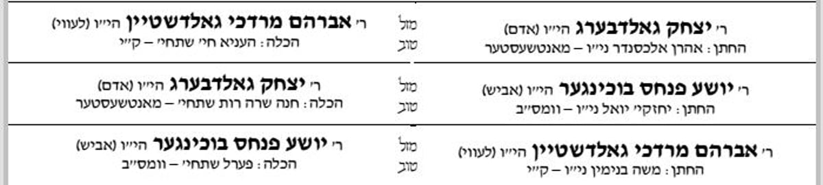 טריפל שידוך: באו, ושוב באו, ושוב באו - בברית האירוסין