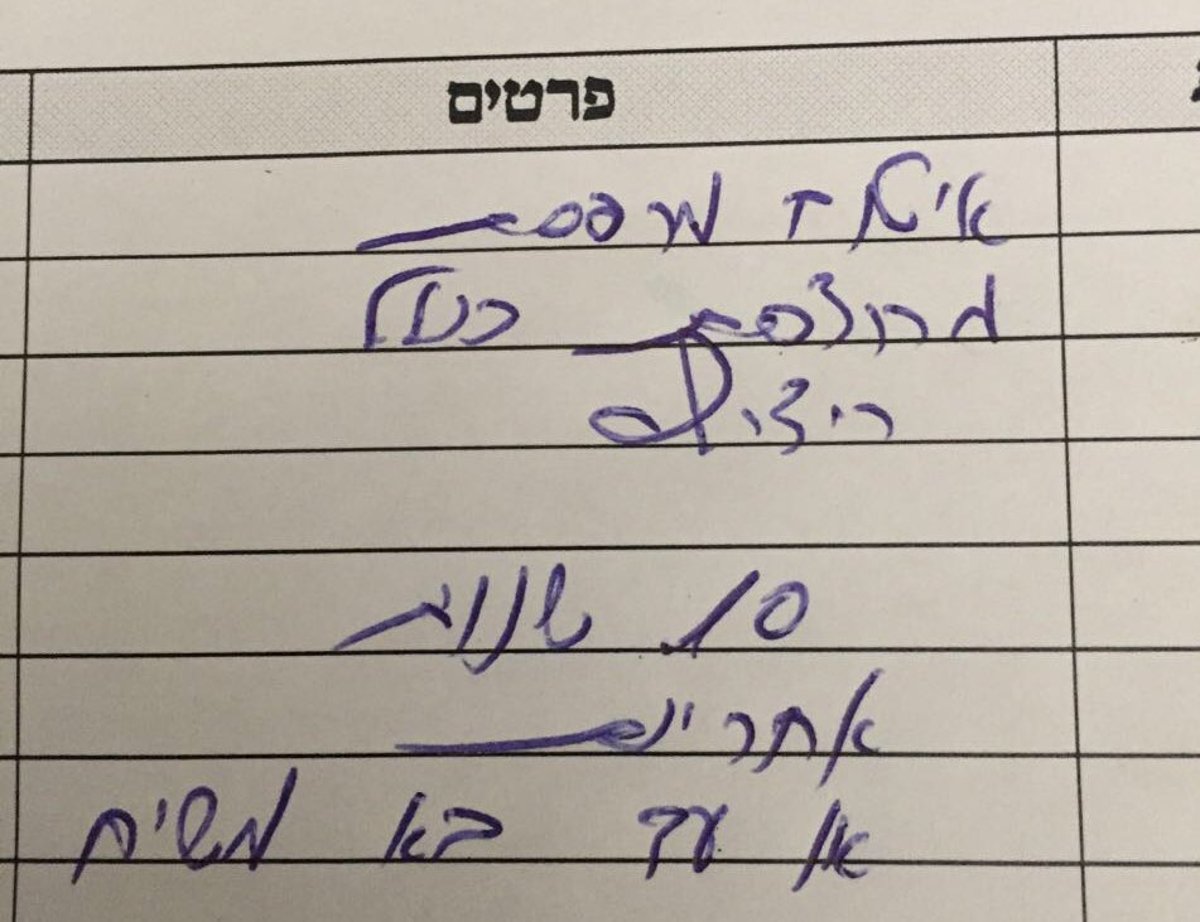 השיפוצניק החרדי הבטיח לח"כ: "אחריות עד בוא המשיח"