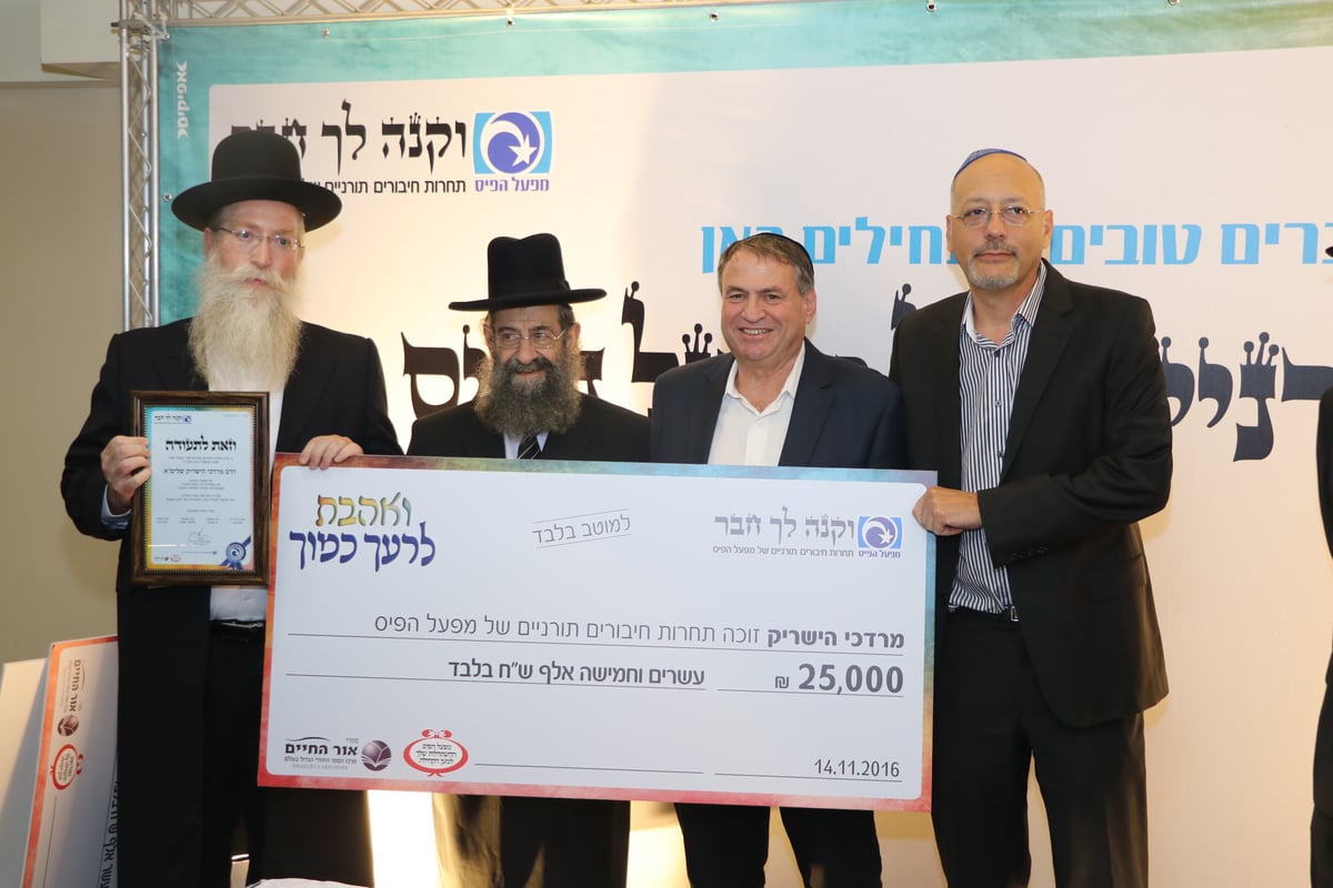 מלגה לזוכה במקום הראשון בתחרות החיבורים התורניים