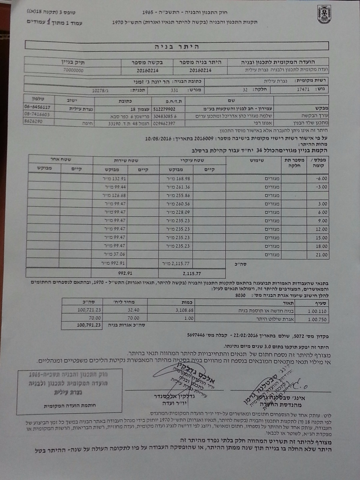 פרסום ראשון: התרי בניה לעשרות יחידות דיור בנצרת