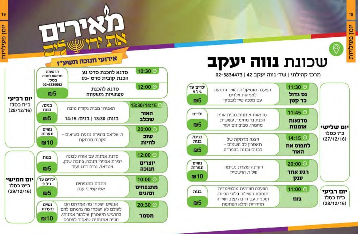 חנוכה בירושלים: מגוון אירועים למגזר בכל רחבי העיר