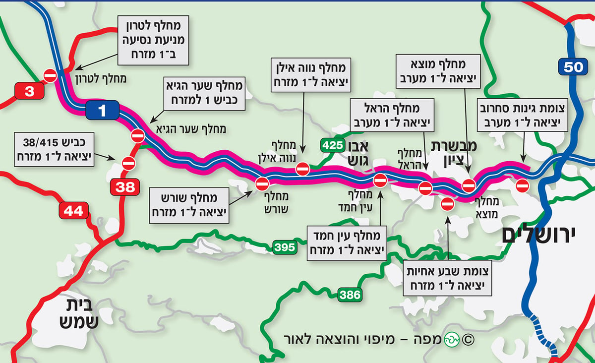 מ-10 בלילה, ל-12 שעות: כביש 1 ייחסם לתנועה