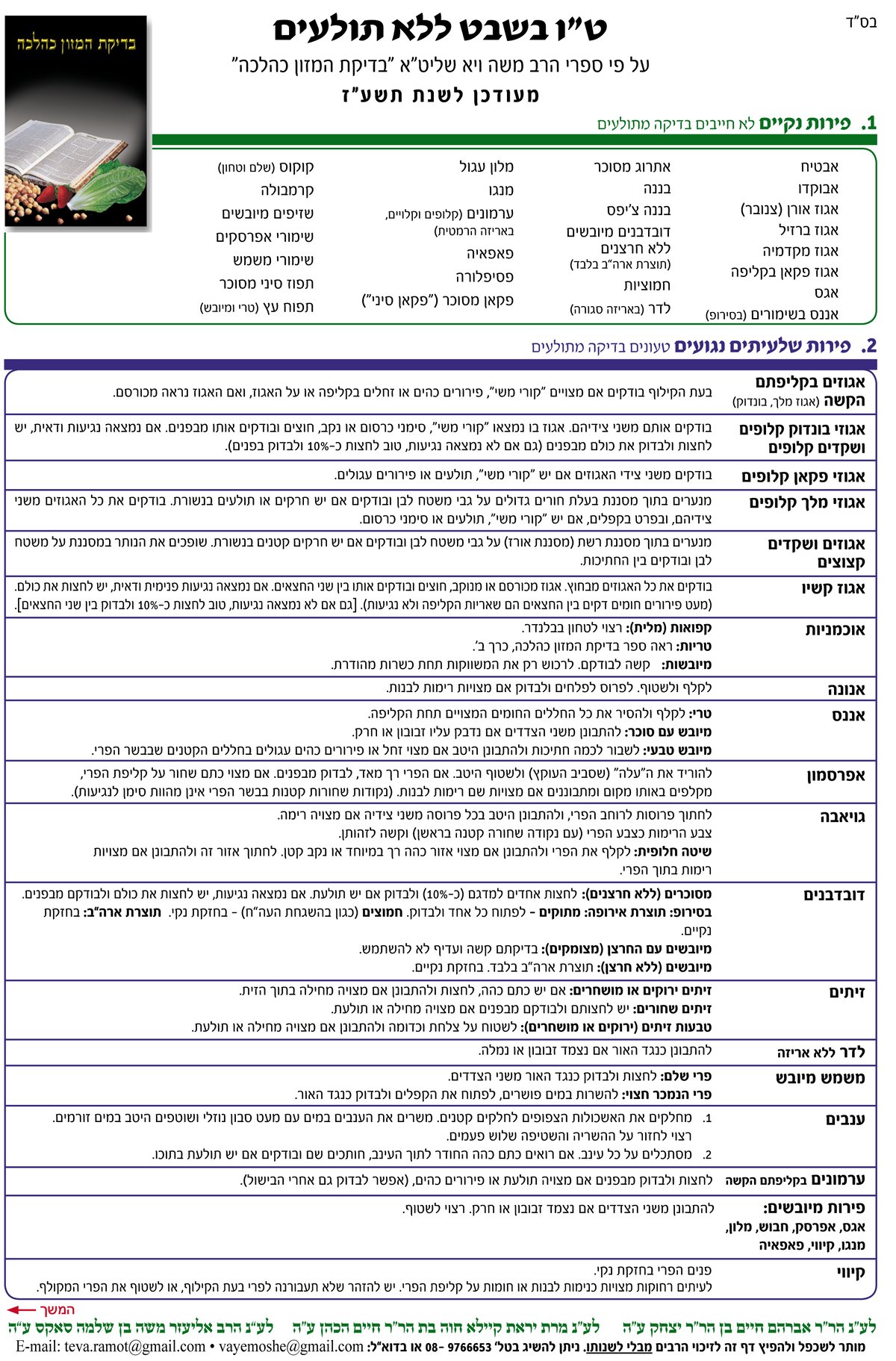 לגזור ולשמור: המדריך המלא לט"ו בשבט ללא תולעים - מעודכן לתשע"ז