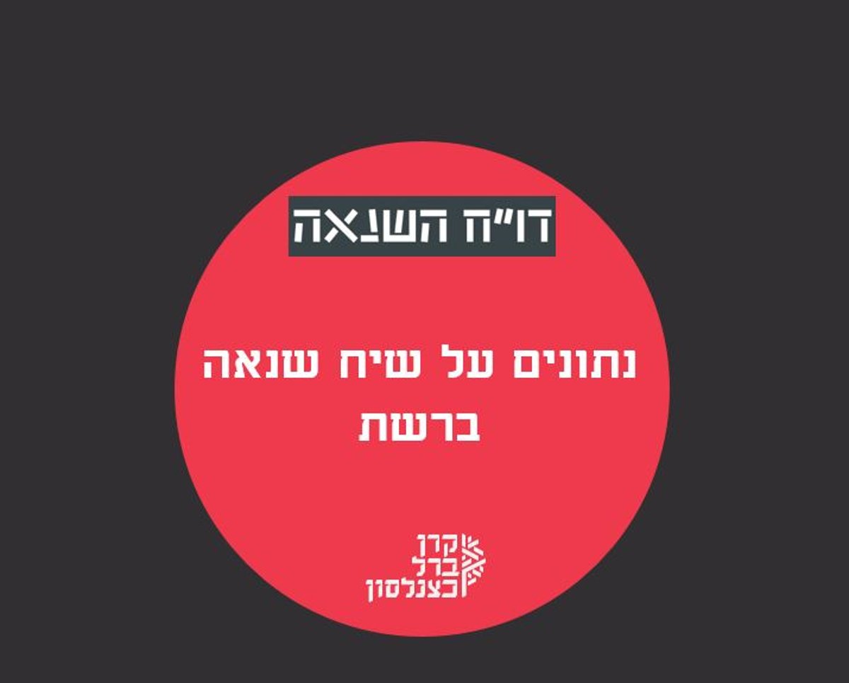 מידי חודש: 55,000 שיחות גזעניות ברשת נגד החרדים