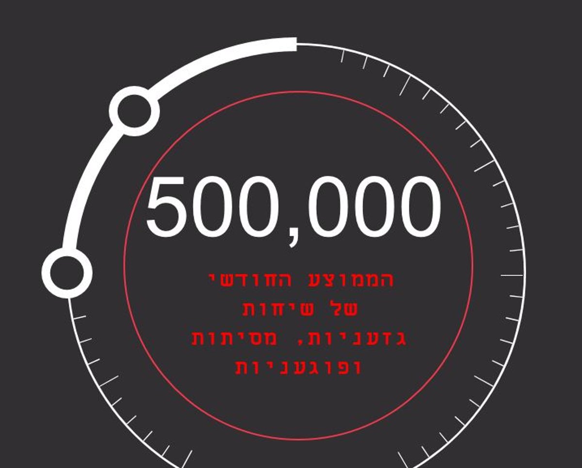 מידי חודש: 55,000 שיחות גזעניות ברשת נגד החרדים