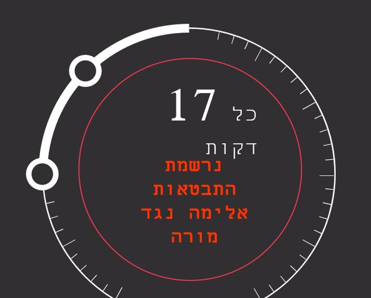 מידי חודש: 55,000 שיחות גזעניות ברשת נגד החרדים