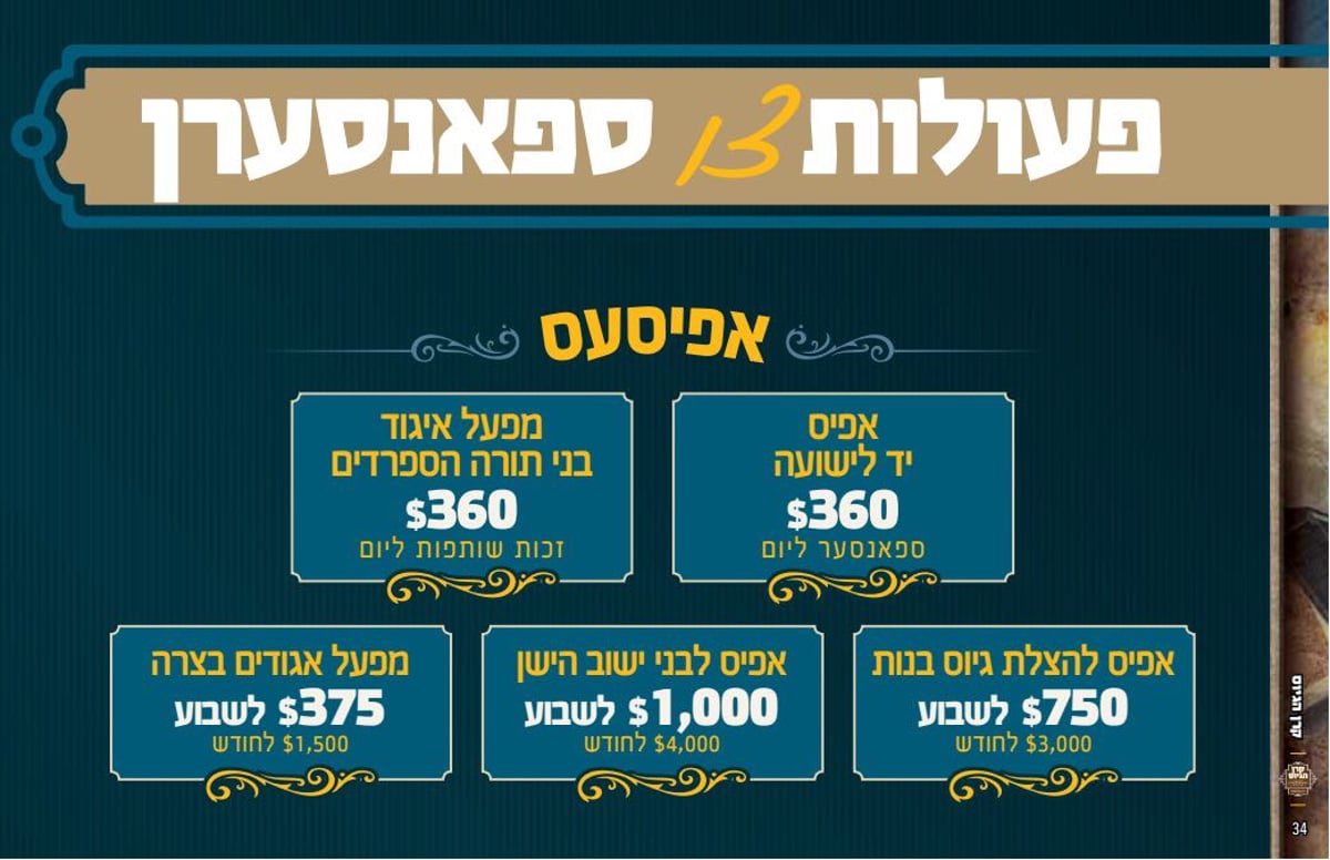 מחירון הקמפיין