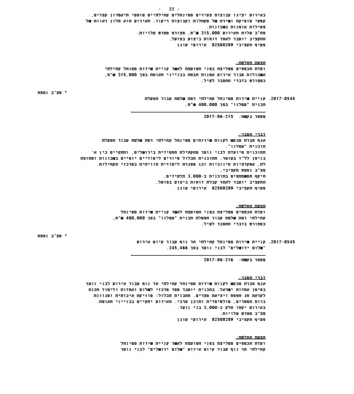 בין הזמנים בי-ם: 3 מיליון שקלים לאירועים לציבור החרדי