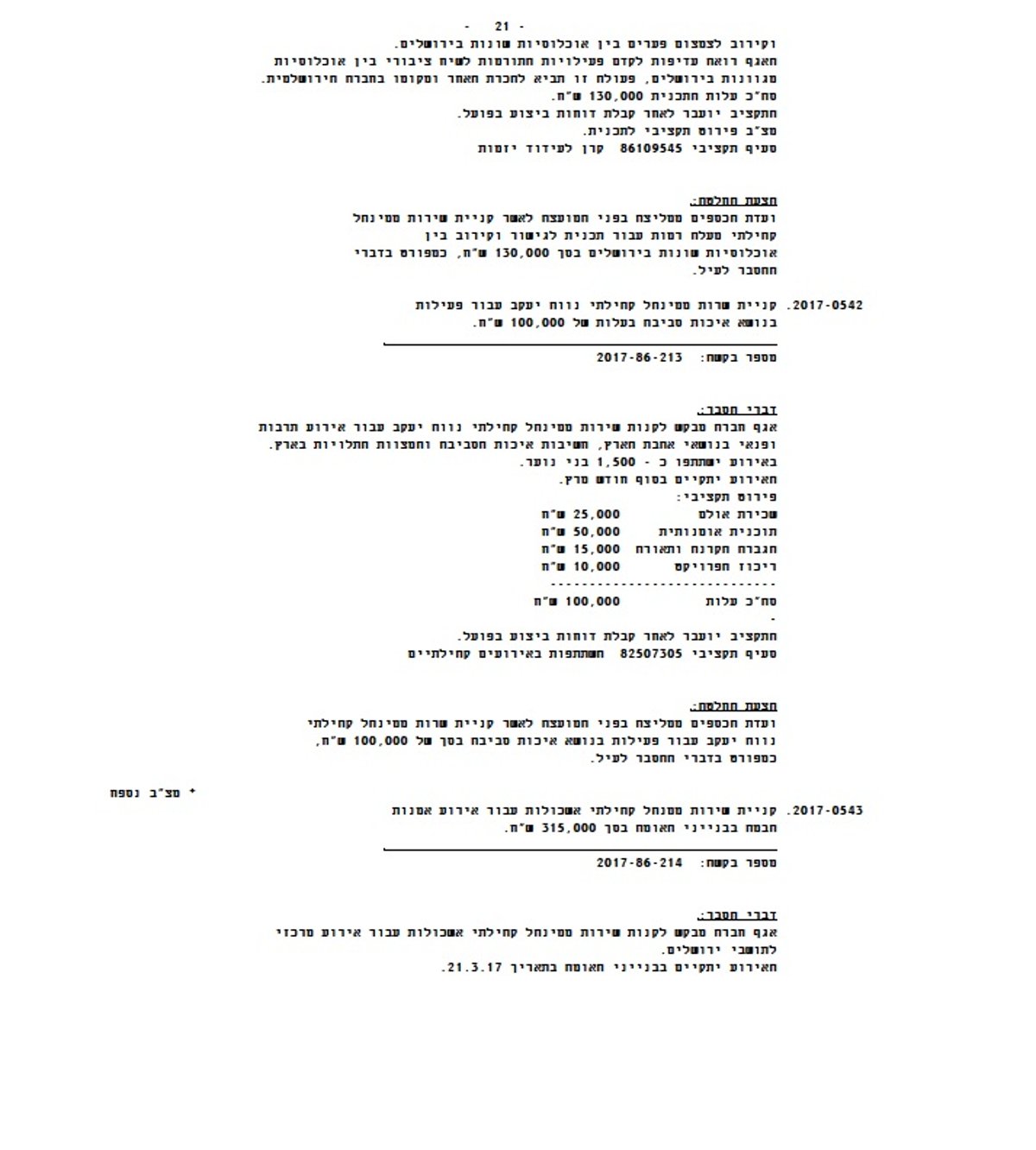 בין הזמנים בי-ם: 3 מיליון שקלים לאירועים לציבור החרדי