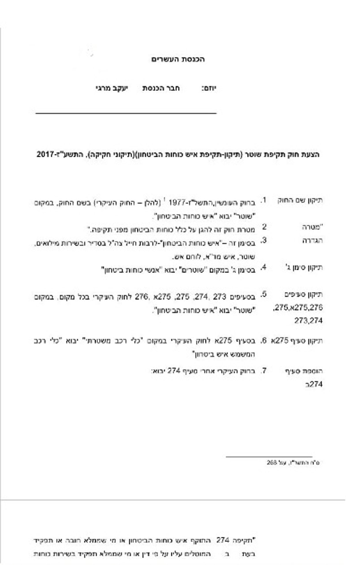 תיקון החוק: ח"כ יעקב מרגי פועל להגן על החיילים החרדים