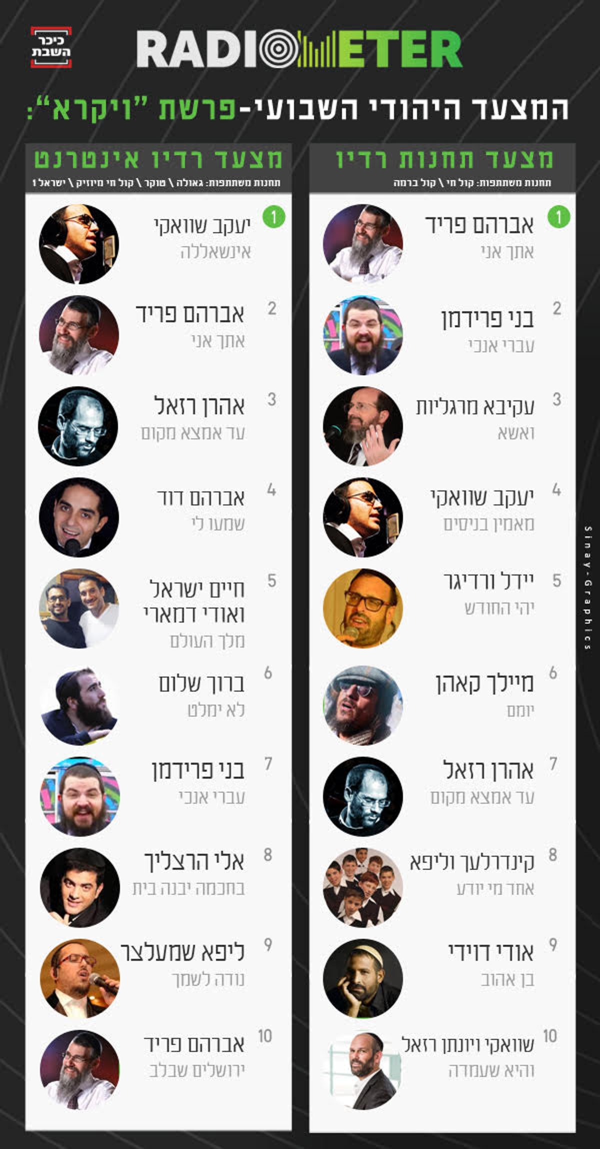 רדיומטר