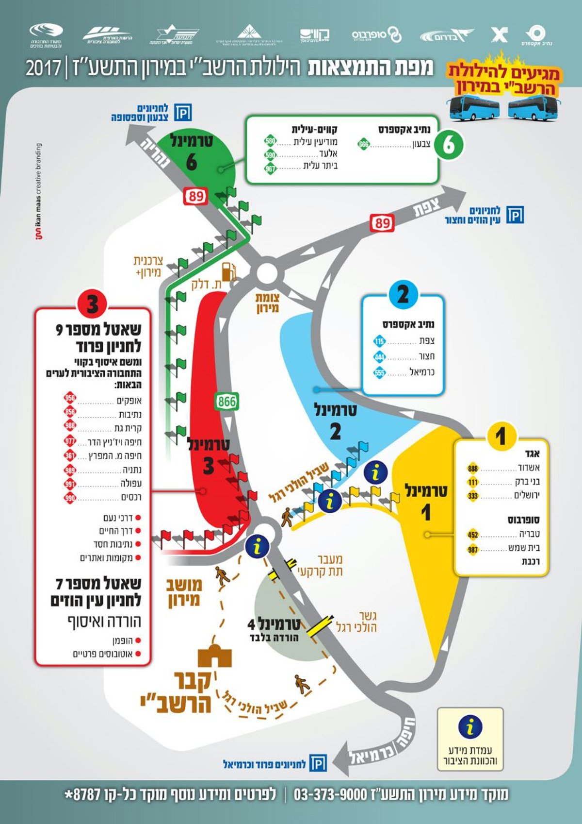 הילולת הרשב"י במירון  • כל מה שצריך לדעת