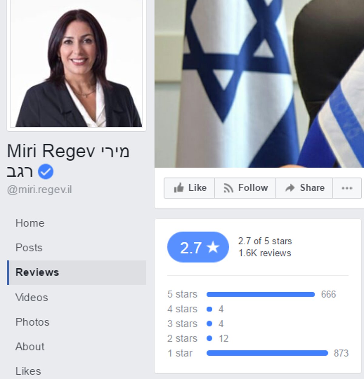 התחרות של מירי רגב והשמאלנים בפייסבוק