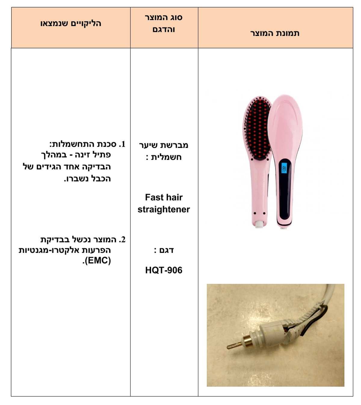 אזהרה: סכנת התחשמלות במברשת חשמלית