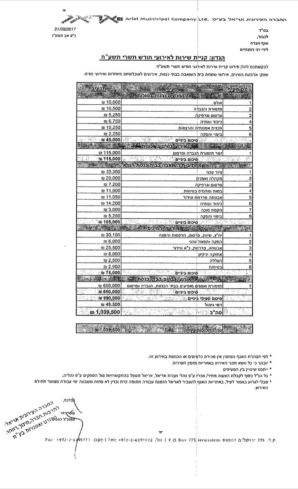 התקציב: 105 אלף שקל עבור האירוע אצל הגר"ש אוירבך