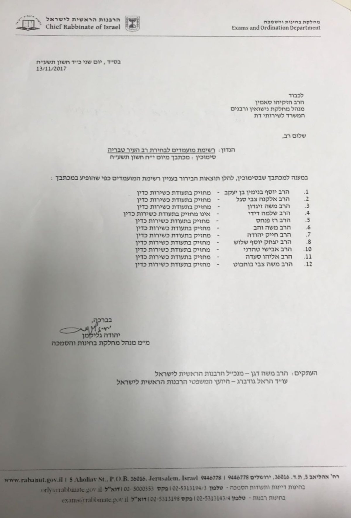 מועמדותו של הרב שלמה דידי לרבנות טבריה - נפסלה