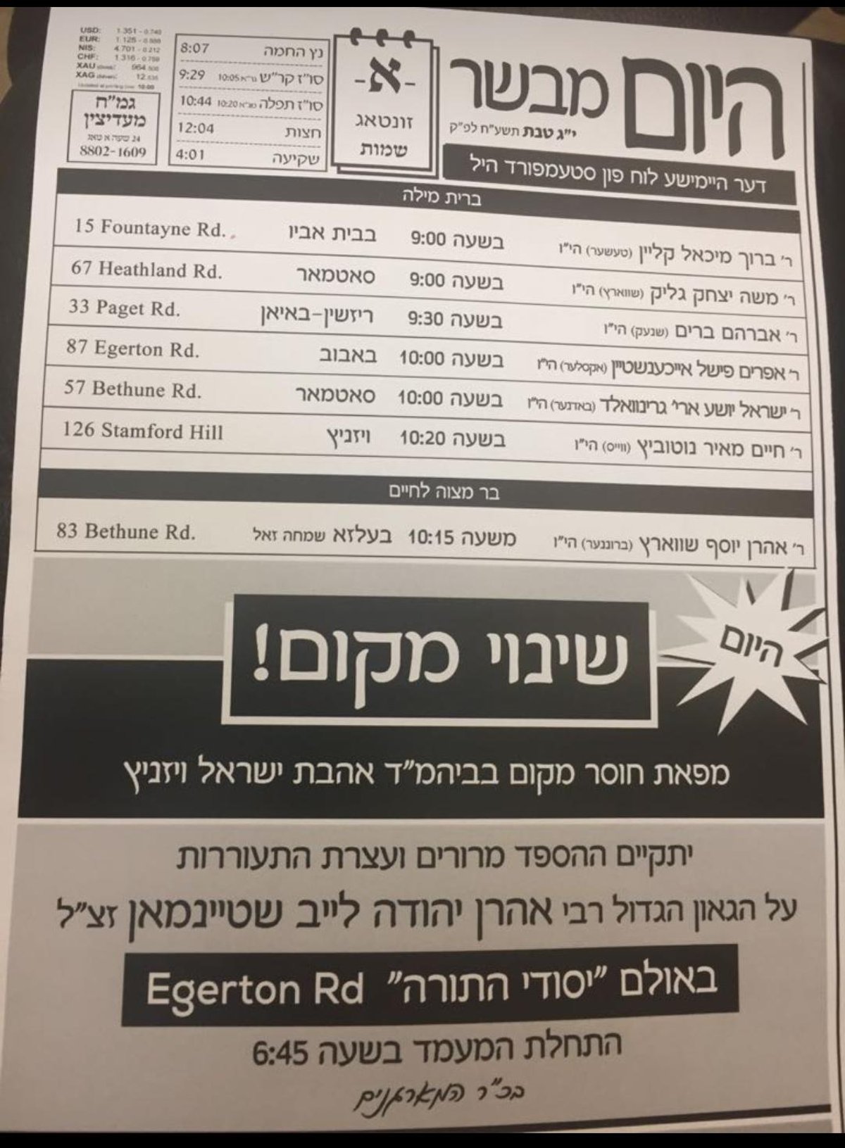 בגלל הקיצוניים: העצרת על מרן הגראי"ל שטיינמן הועברה