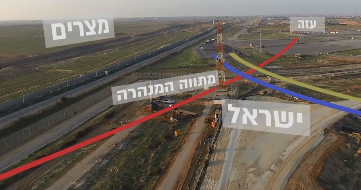 תוואי המנהרה שהושמדה