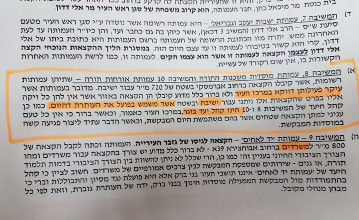 הנפגעים הלא צפויים מתביעת ההקצאות בבני ברק: מוסדות וישיבות מובילות